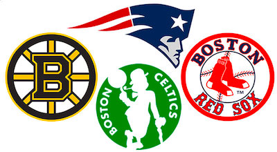 Boston Sports | Red Sox, Bruins, New England Patriots, Celtics